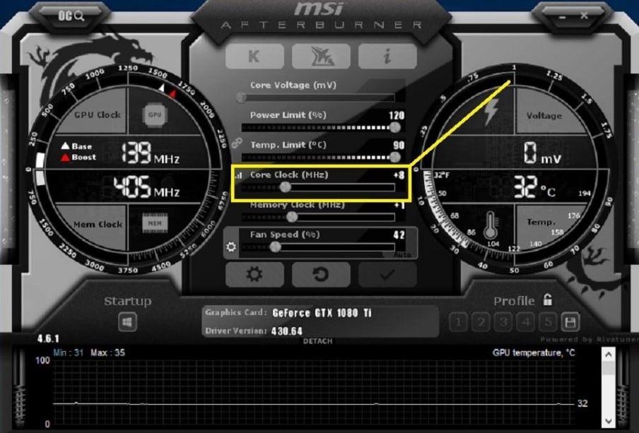 Overclock your hardware using the MSI Afterburner